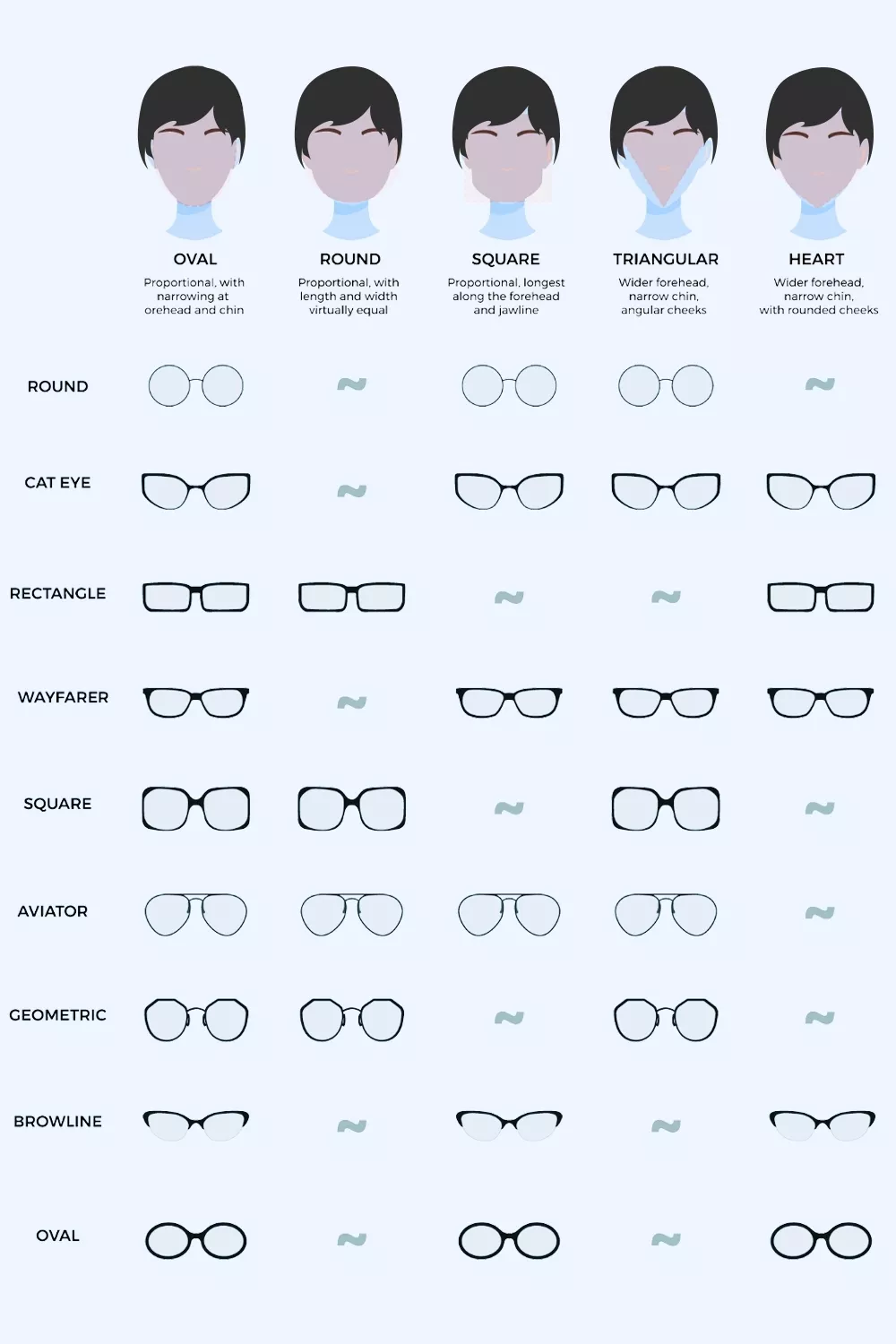 Tortoiseshell Cat-Eye Sunglasses, image 6