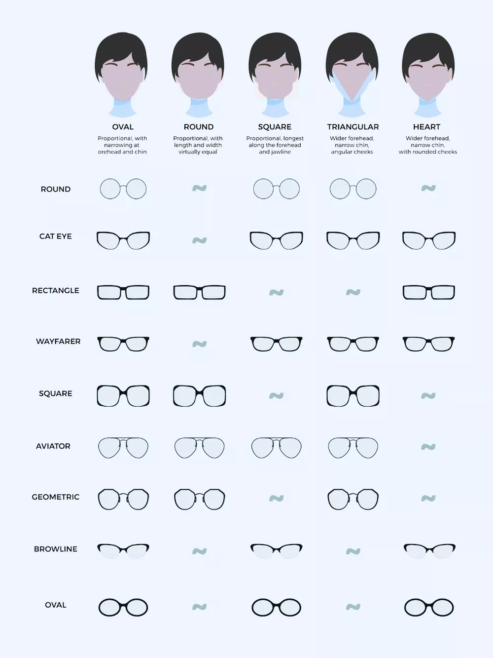 Oval Frame Sunglasses with UV Protection, image 5