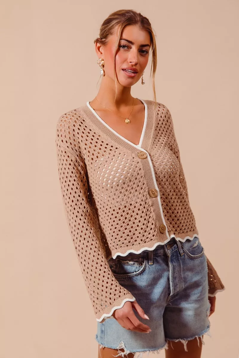 Open Knit Light Weight Sweater Cardigan With Contrast Wavy Scallop Edge, image 3