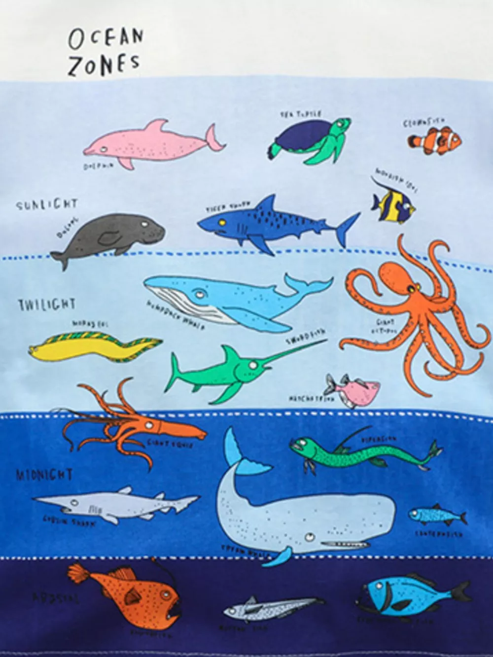 Children's Ocean Adventure Graphic Round Neck T-Shirt, image 3