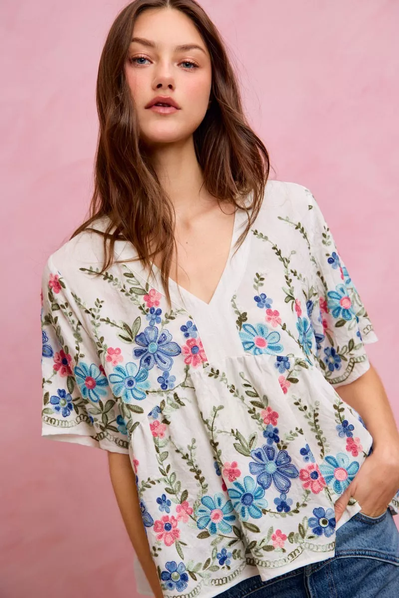 Floral Embroidered Baby Doll Blouse Top, image 5