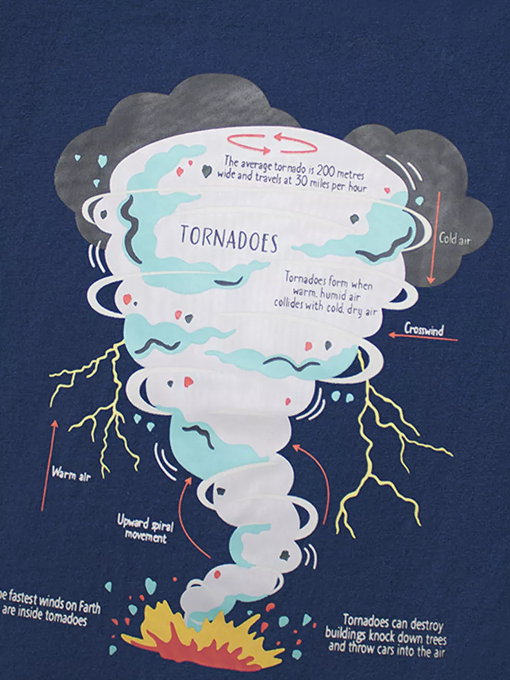 Children's Tornado Graphic Short Sleeve T-Shirt, image 5