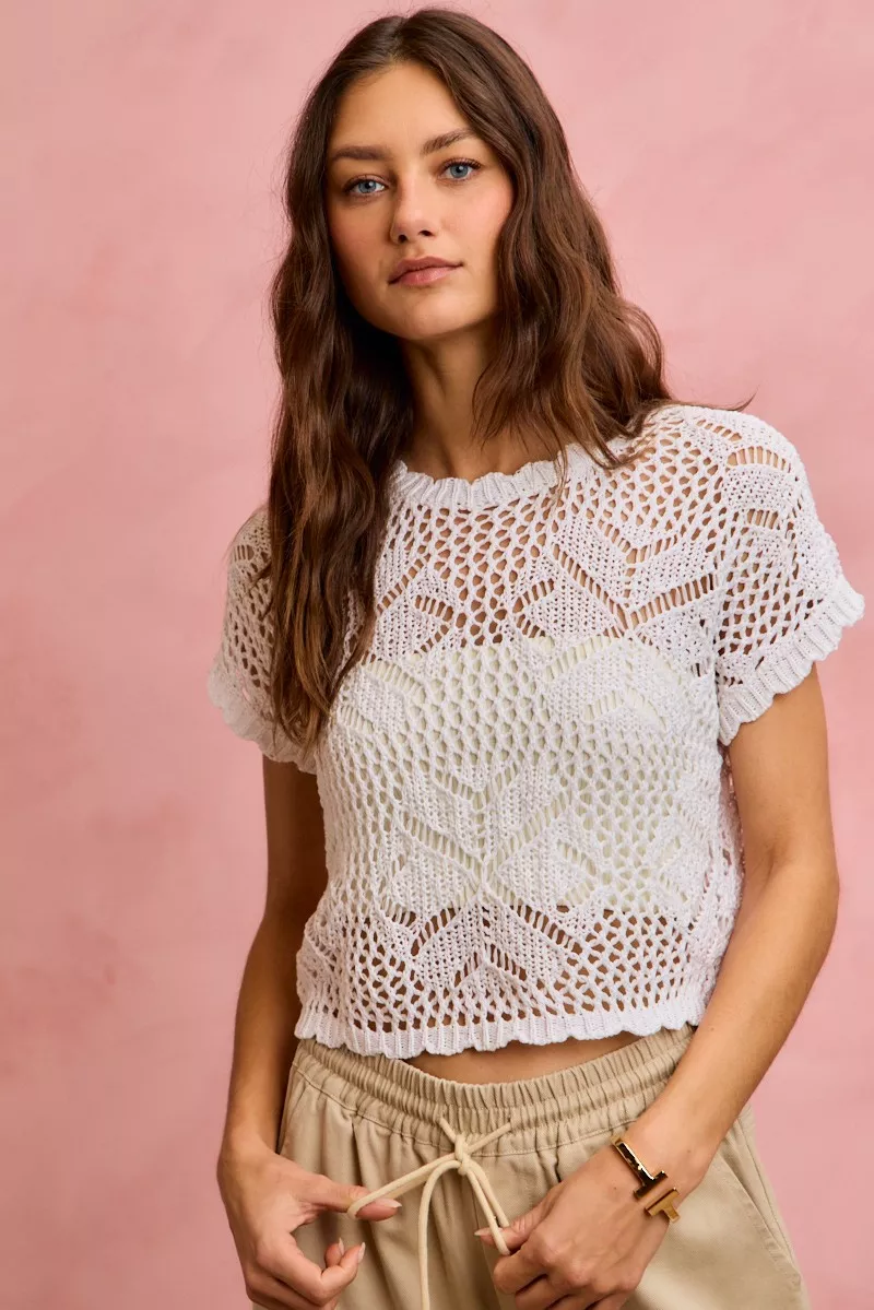 Crochet Scallop Edge Short Sleeves Knit Cover Up, image 2