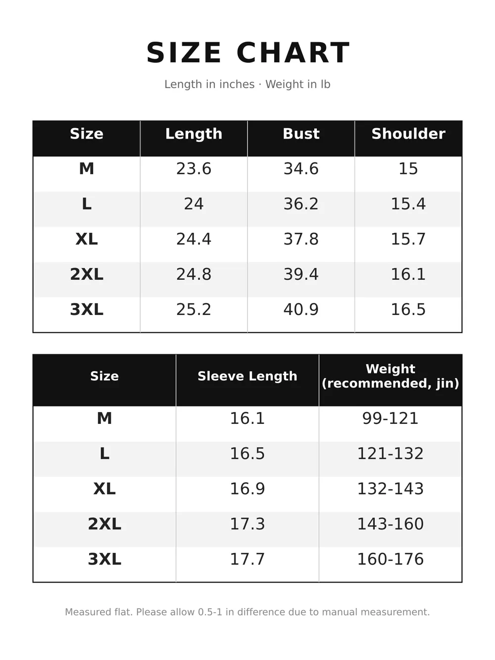 Plus Size Three-Quarter Sleeve One Button Blazer, image 6