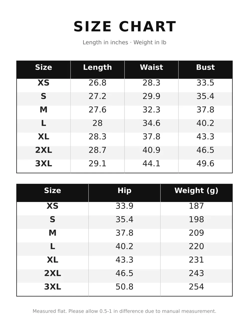 Full Size Zip-Front Bodycon Mini Dress Plus Size, image 16