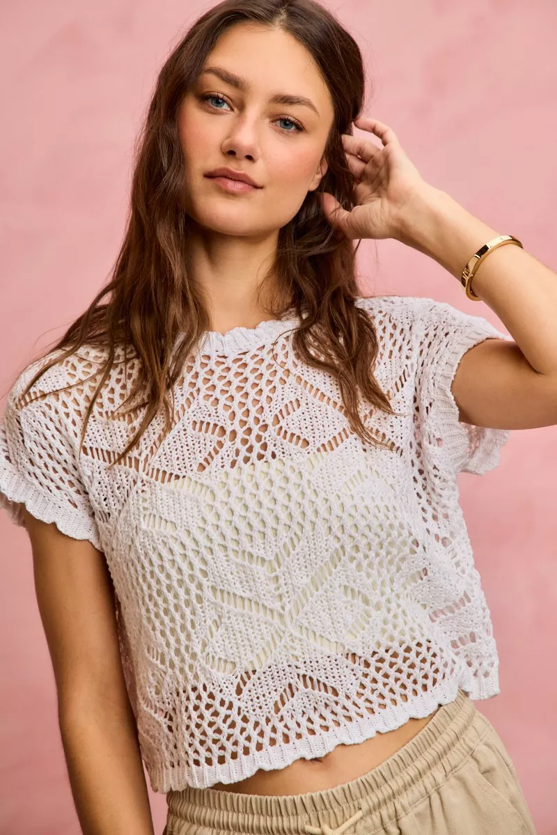 Crochet Scallop Edge Short Sleeves Knit Cover Up, image 7