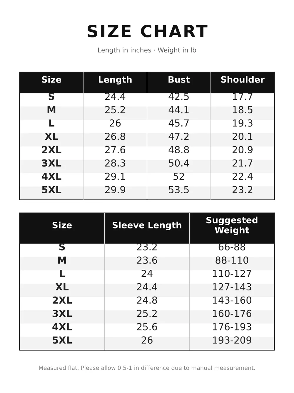 Full Size Zip-Up Dropped Shoulder Hoodie Plus Size, image 15