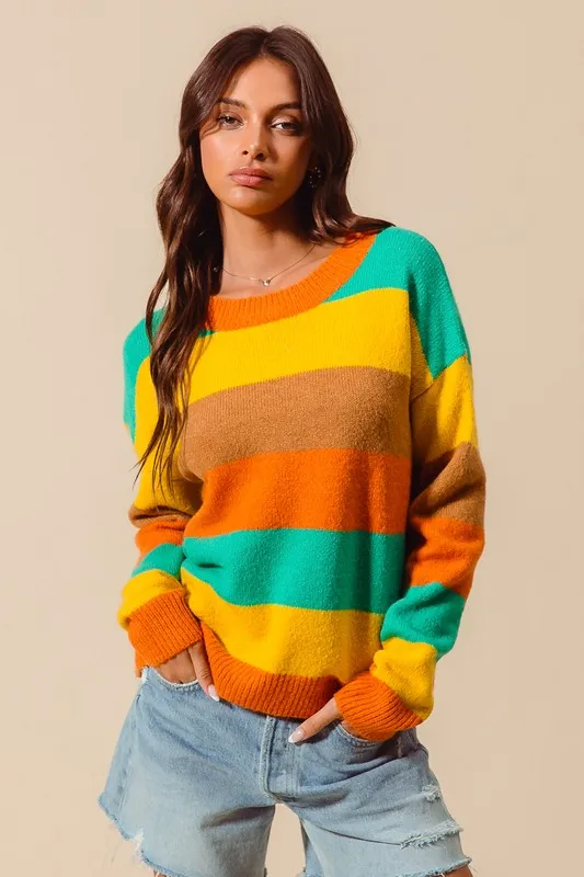 Multi Color Stripe Sweater with Ribbed Detail, image 7