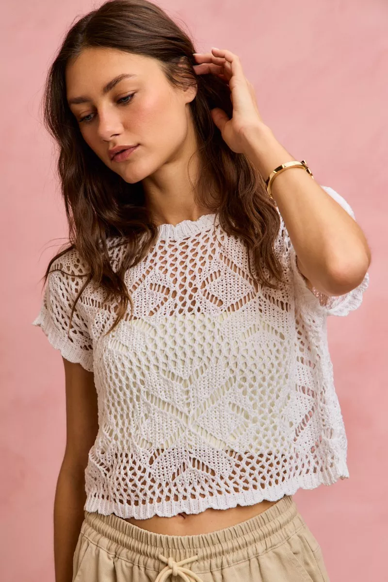 Crochet Scallop Edge Short Sleeves Knit Cover Up, image 10
