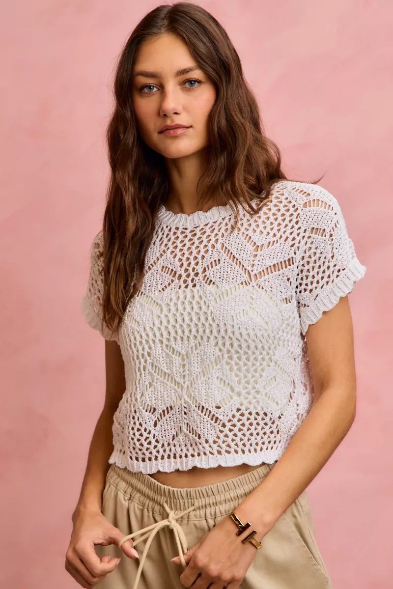 Crochet Scallop Edge Short Sleeves Knit Cover Up, image 11
