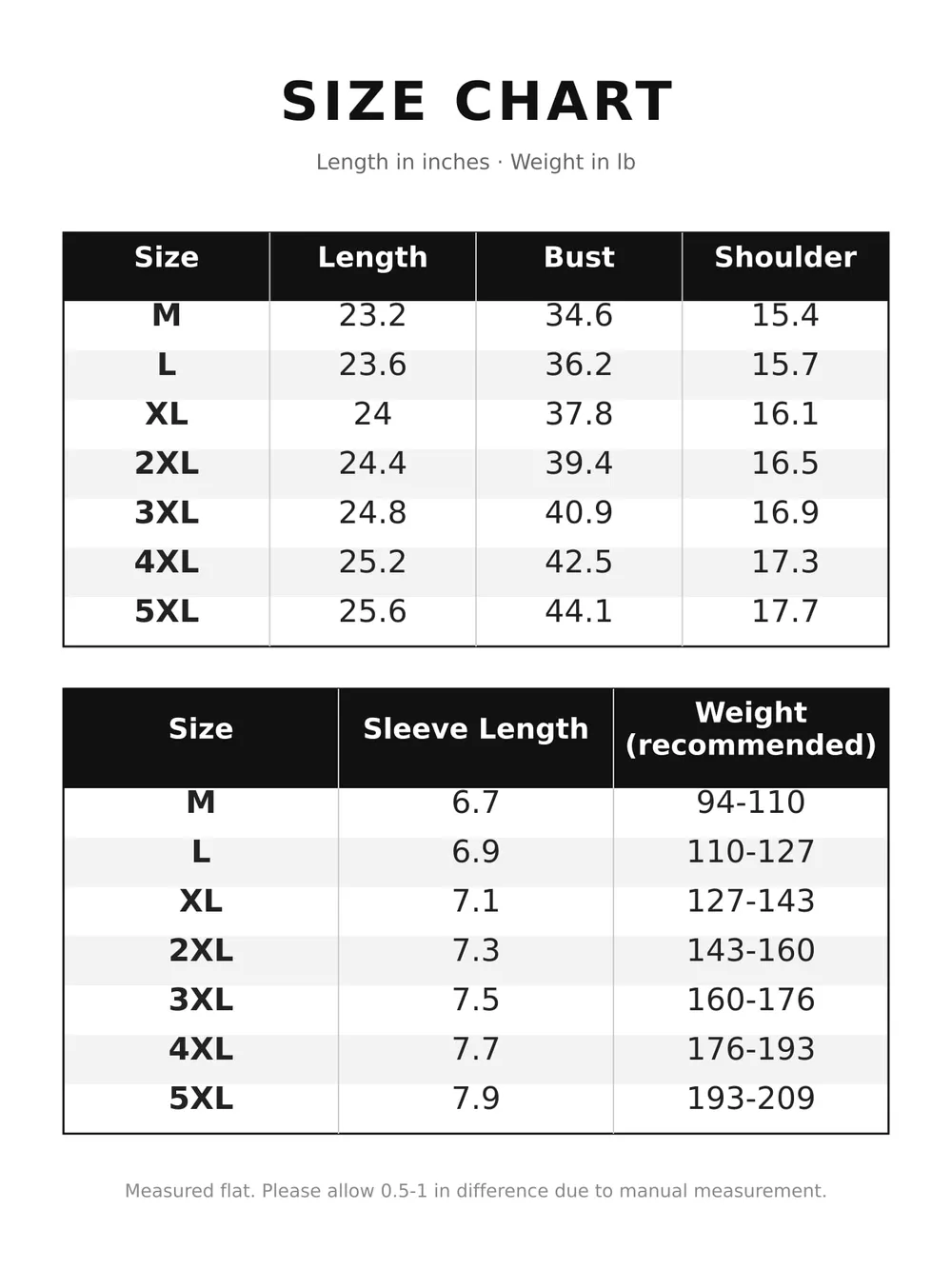 Plus Size Collared Neck Short-Sleeve Polo, image 26